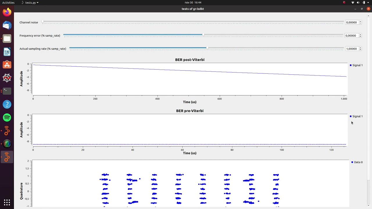 Small demo of gr-isdbt in its current state