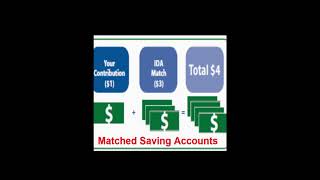 Individual Development Account - Grant for Small Business