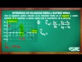 Diferencia De Velocidad Media Y Rapidez Media Con Graficas Posición - Tiempo