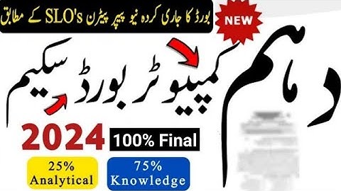 10th Class Computer Pairing Scheme 2024 | 10th class computer guess 2024 10th computer paper 2024