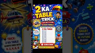 2 ka Table Tricks😱|Exam special 📚#maths #shorts #keshavclasses