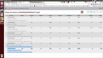 SDN-based multi-domain Bandwidth on Demand