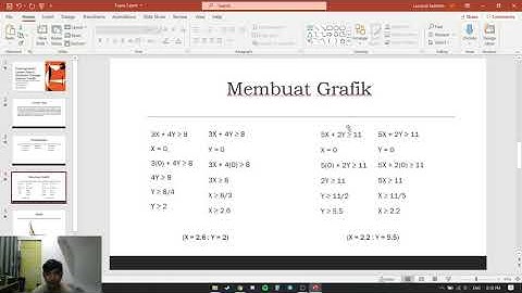 Model Pemrograman Linear Kasus Minimasi Dengan Metode Grafik