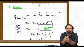 4th Class of CAF-6 MFA by Sir Ahmed Raza Mir (Sep -24 Attempt)