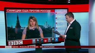 Страшны ли новые санкции США?