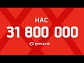 Gem4me!!! Нас уже 31 800 000 пользователей!