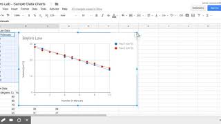 Gas Laws Lab   Graphing with Sheets 2018 Rev