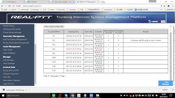 Annual Account of  3g/4g sim card radios poc(push to talk over cellular)platform
