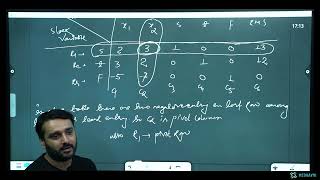 Linear Programming Part 3 | Class 12 Math |