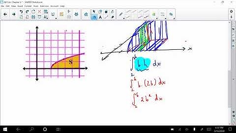 Volume by Cross section Video #2 of 2