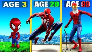 Spiderman birthday special🥳(Age 3 Vs Age 100)#spiderman #ironman#gaming#trending @EpicGamerHeaven