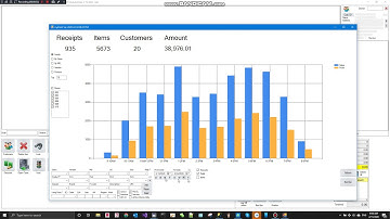 Visual Retail Plus POS dashboard