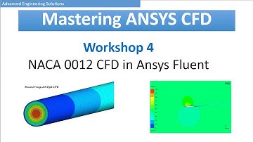 Solution methods and controls in Ansys Fluent