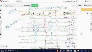 وحدات قياس ورموز الفيزياء