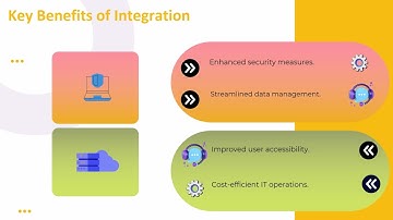 How to Integrate Centrify and EMC Isilon | Centrify Training for EMC Isilon