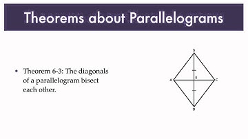 Properties of Parallelograms