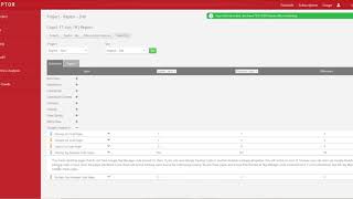 Missing Google Tag Manager Code - Raptor SEO Data