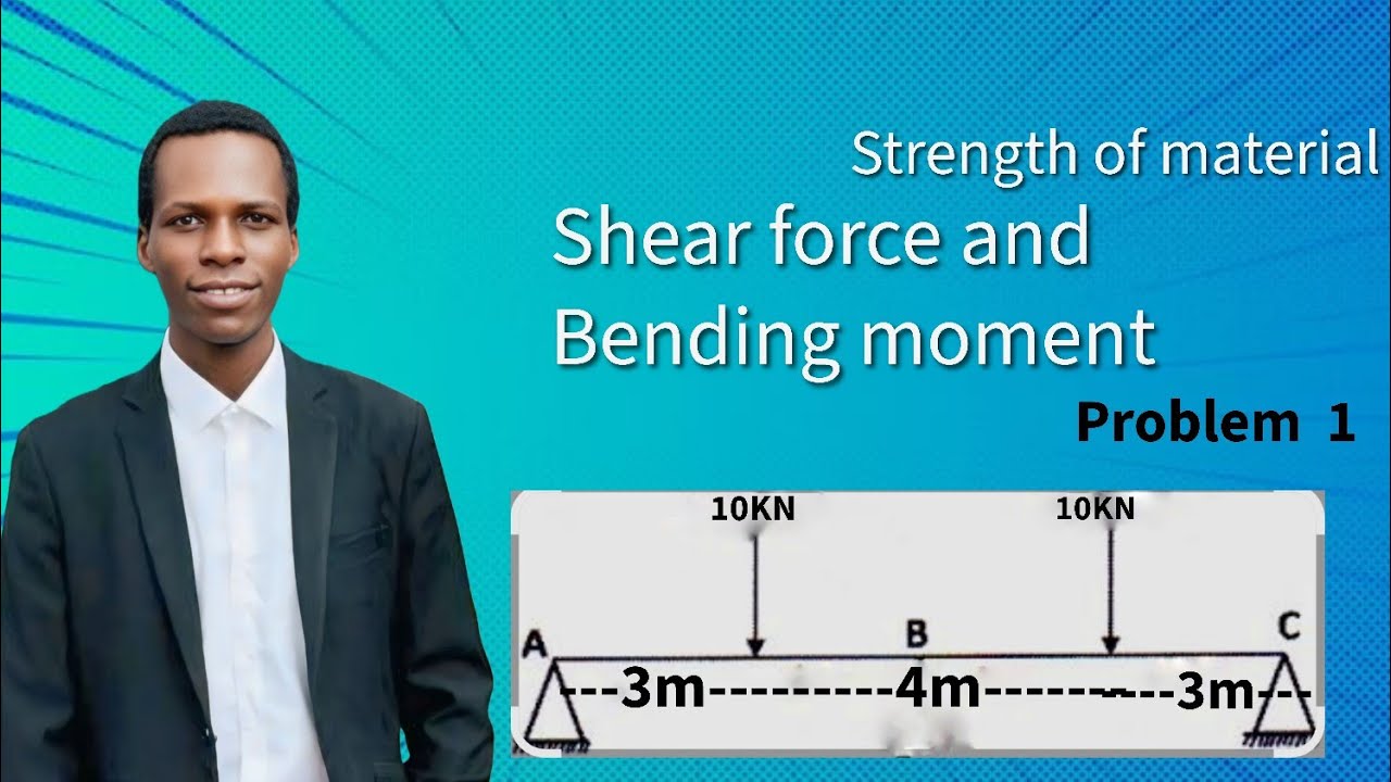 Strength of Materials: Shear Force and Bending Moment | Problem 01 |Lecture 02