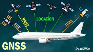 What is Global Navigation Satellite System (GNSS)? | Understanding GPS and Augmentation Systems