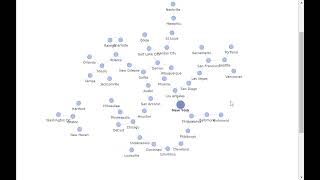 20230522 graph visualization with python networkx and pyvis.network (x4 speed)