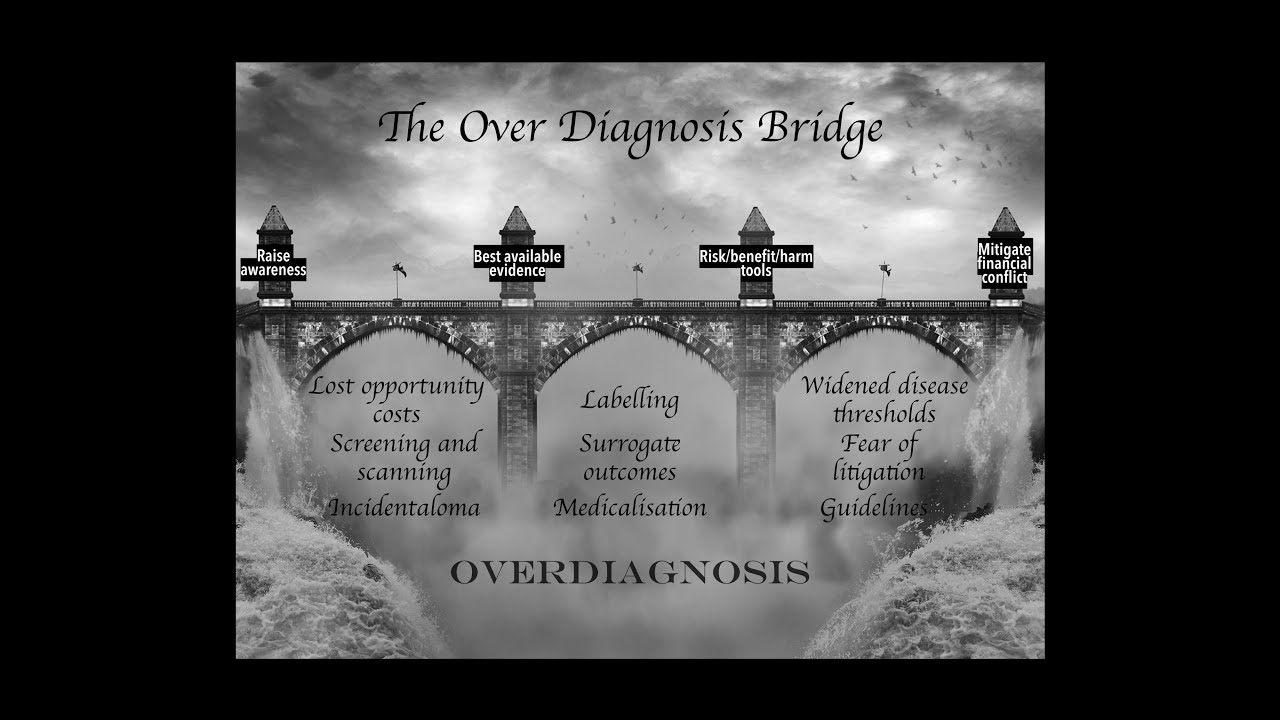 Bridge Over Diagnosis a parody of Bridge Over Troubled Water