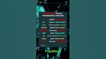 Hello world in different programming languages