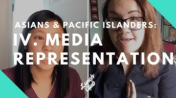 Being API, Part IV: Media Representation #APIMONTH