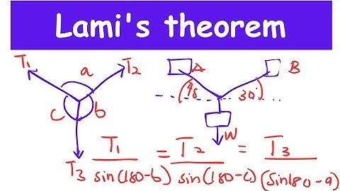 How to find tension in strings using lami