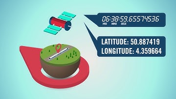 European GNSS in a nutshell