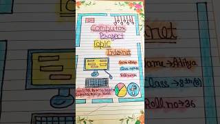 Computer project #Internet #short video