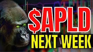 APLD STOCK: Next Week Price Prediction! ($APLD)
