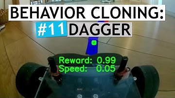 Behavior Cloning (Part 3): DAgger