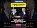 Trump Says Netanyahu Nearly Derailed US-Iran Peace Deal Amid Rising Tensions