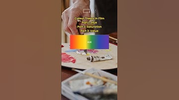 Colour Theory in Film Part 3: Value #shorts