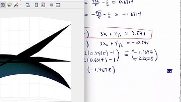 More examples for optimization subject to inequality constraints, Kuhn-Tucker