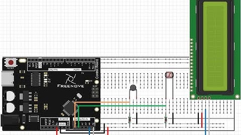 Mini-station météo
