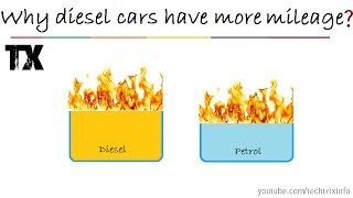 Why diesel cars have 25% more mileage over petrol cars | Tutorial.✔