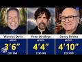 The Real Heights of Male Hollywood Actors