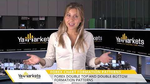 Chart Formation Patterns | Lesson 1 | Forex Double Top and Double Bottom Formation patterns