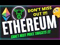 Ethereum Price Update⚠️ Ethereum Price Prediction - Ethereum Analysis - Ethereum ETH News Today