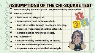 GROUP 4 PRESENTATION OF CHI SQUARE APPLIED STATISTICS JGB22203BIL242B
