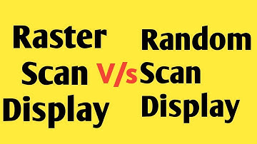 Difference between raster scan display and random scan display ||Todays Technology
