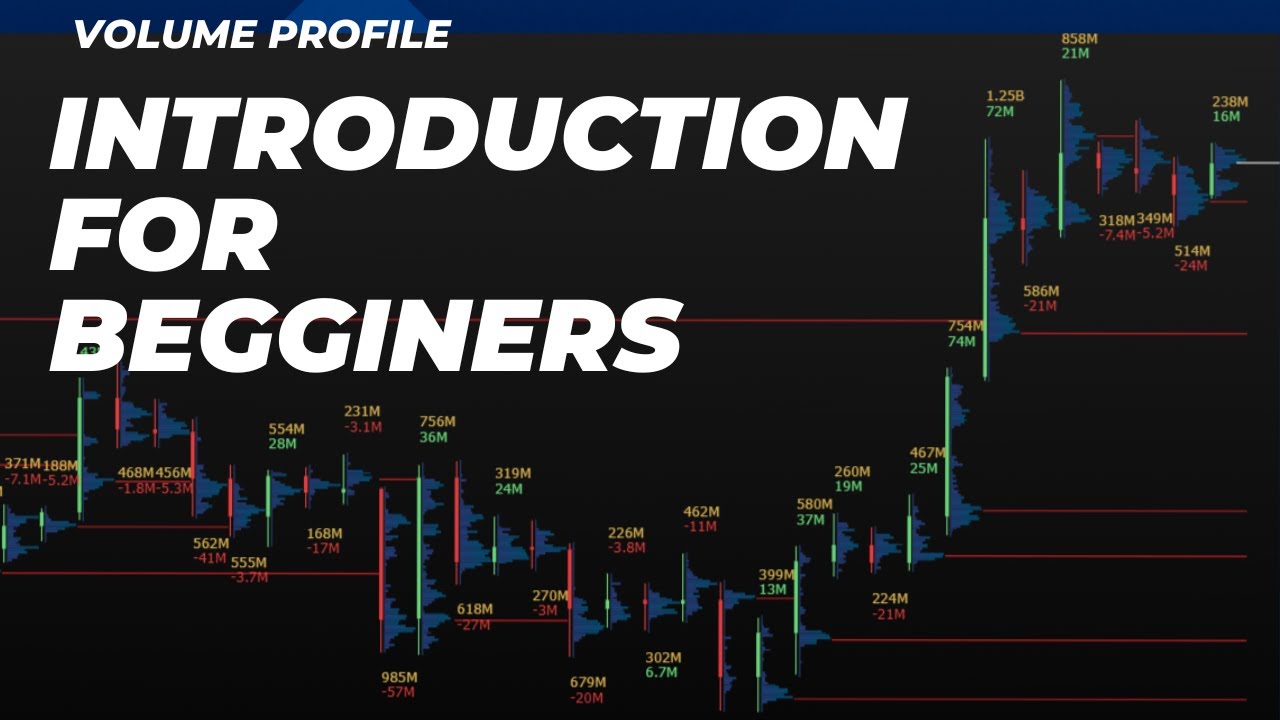 Introduction to Volume Profile | What is Volume Profile & How to use it ...