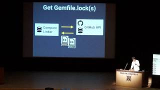 ＜%= link_to "bundle", "update" %＞ - Make "bundle update" more fun to review - RubyKaigi 2014