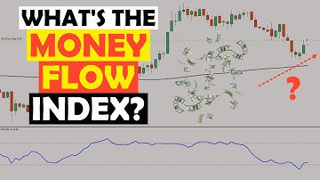 Automated Money Flow Index Forex Strategy [11-Year Backtest!]