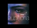 Gambar cover Vibe Feel Something - Labrinth from HBO's Euphoria