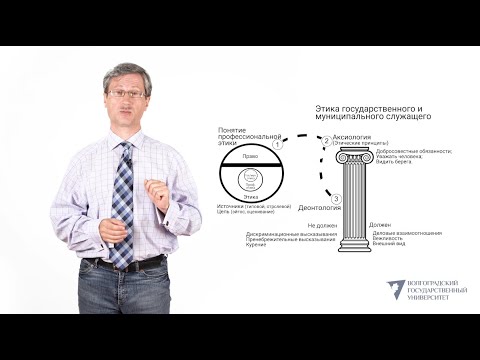 Понятие этики государственной и муниципальной службы