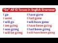 Speak English With Kids | Spoken English for Kids | Learn Tenses In English Grammar With Examples