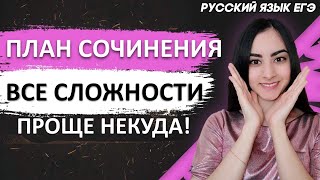 ЕГЭ Русский Язык 2022 | Основные термины сочинения | План сочинения для ЕГЭ