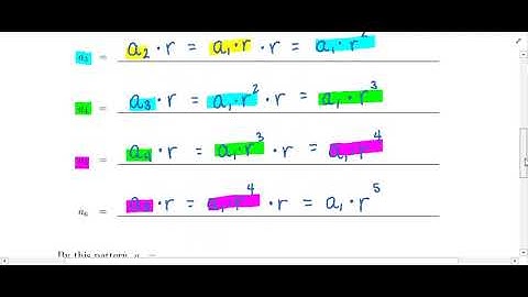11.3 Formula Derivation: nth Term of a Geometric Sequence